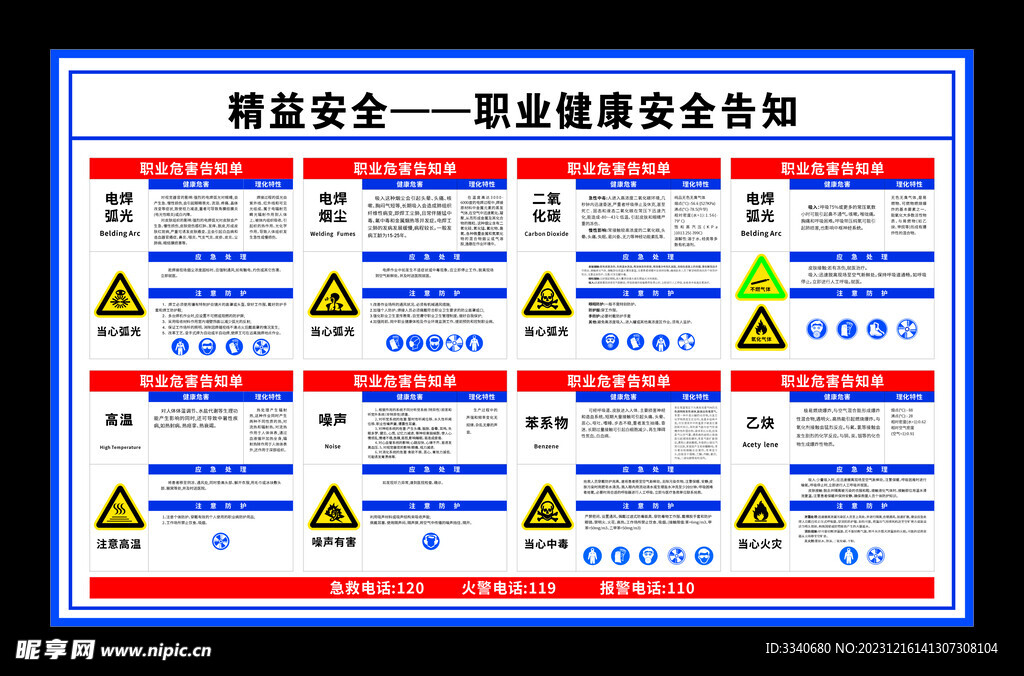 职业健康安全告知