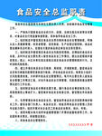 学校食品安全
