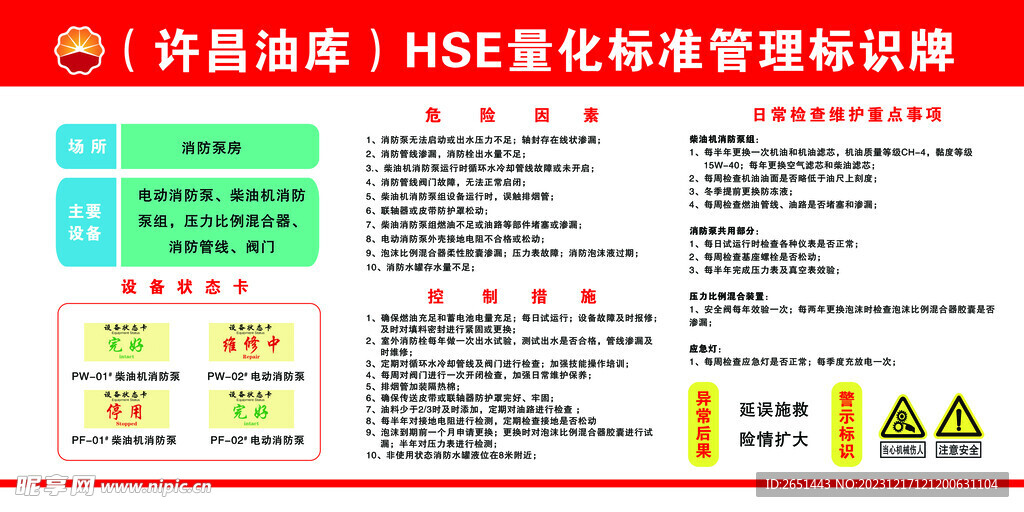 石油HSE量化标准管理