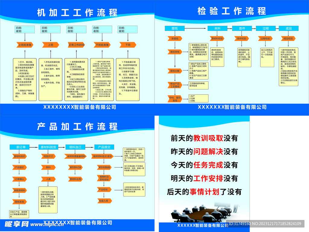 机加工工作流程