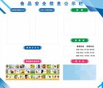 食品安全信息公示栏