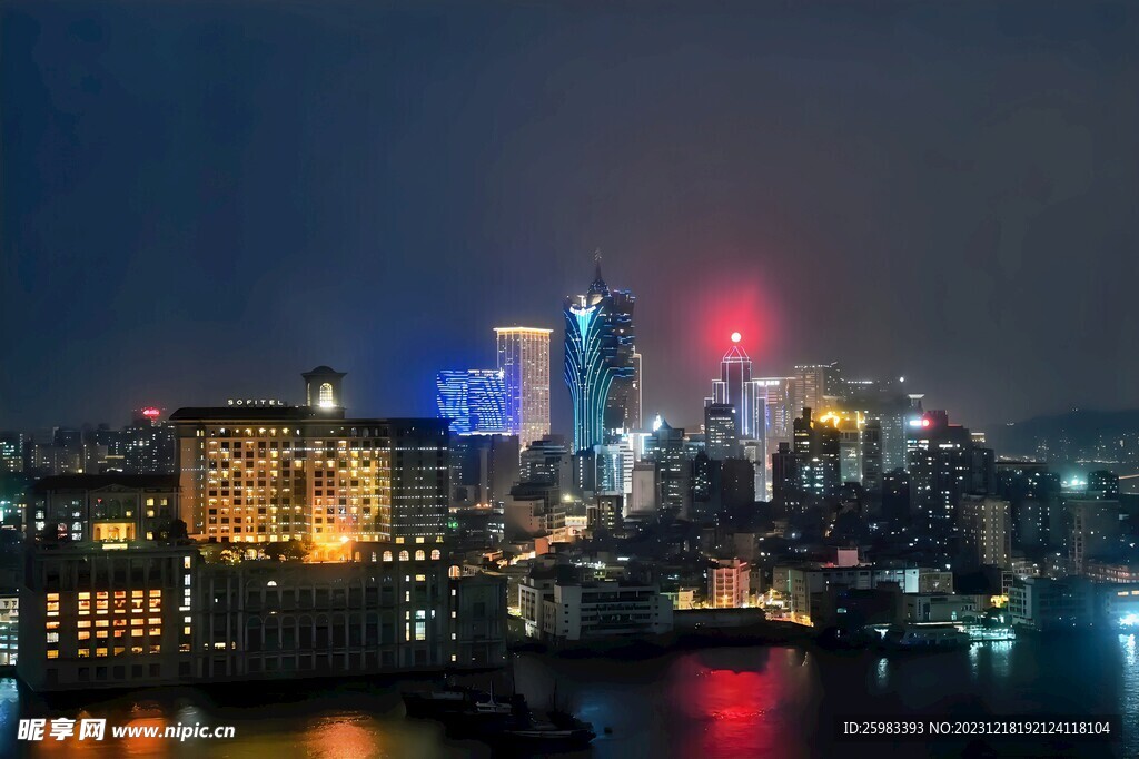 城市夜景