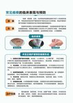 常见瘢痕的临床表现与预防