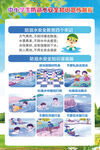防溺水海报