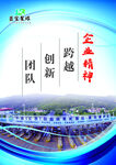 企业展板