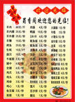 烧烤菜单
