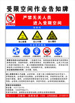 受限空间作业告知牌