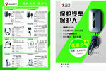 汽车充电产品宣传