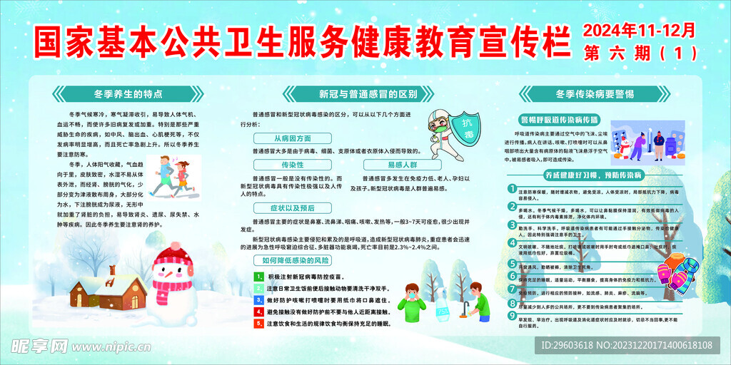 2024冬季健康教育宣传栏