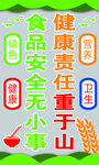 幼儿园食品安全