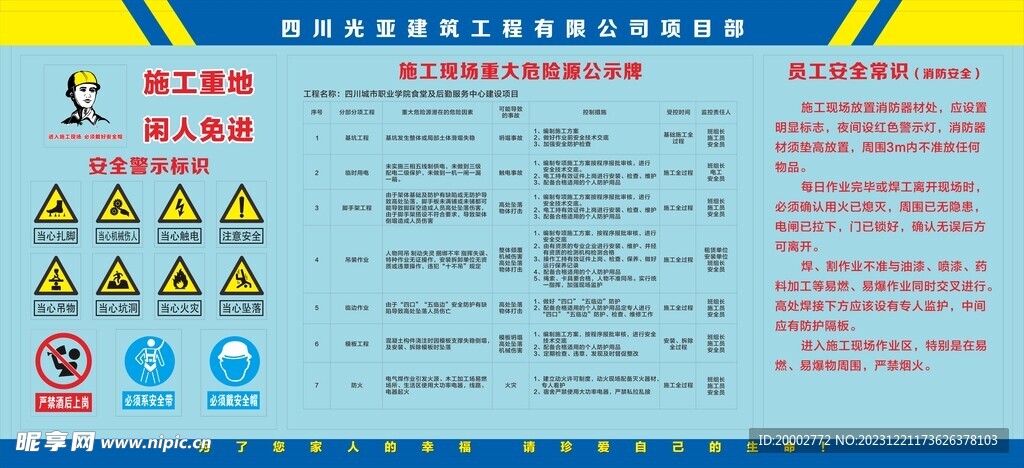 建筑工地危险源公示牌