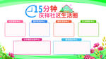15分钟便民生活圈