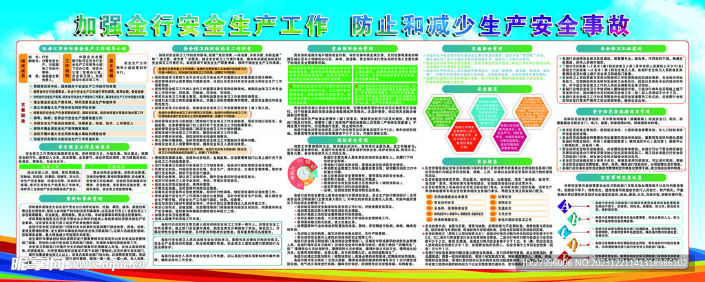 加强全行安全生产工作 