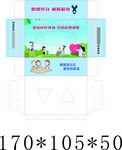 社区艾滋病健康