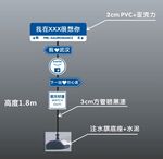 网红拍照指示牌.