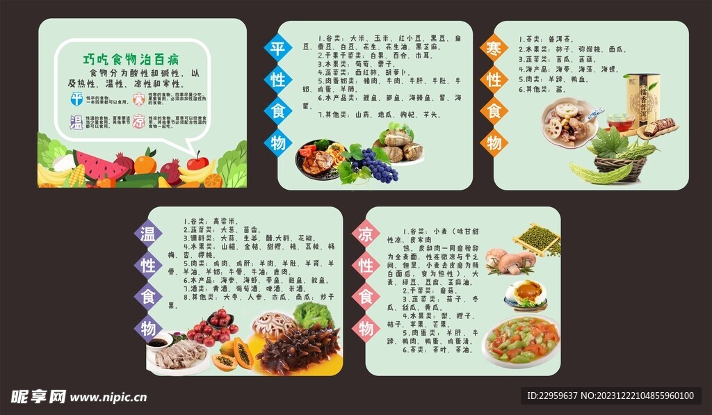食物营养  饭堂文化