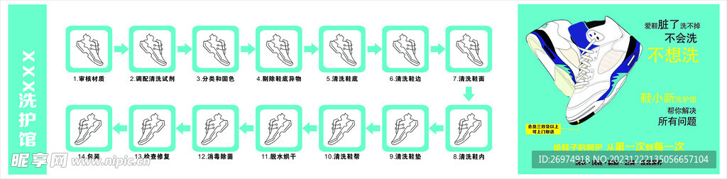 鞋子洗护流程图