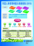 华夏人寿常青树重大疾病保险
