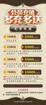 养生回馈