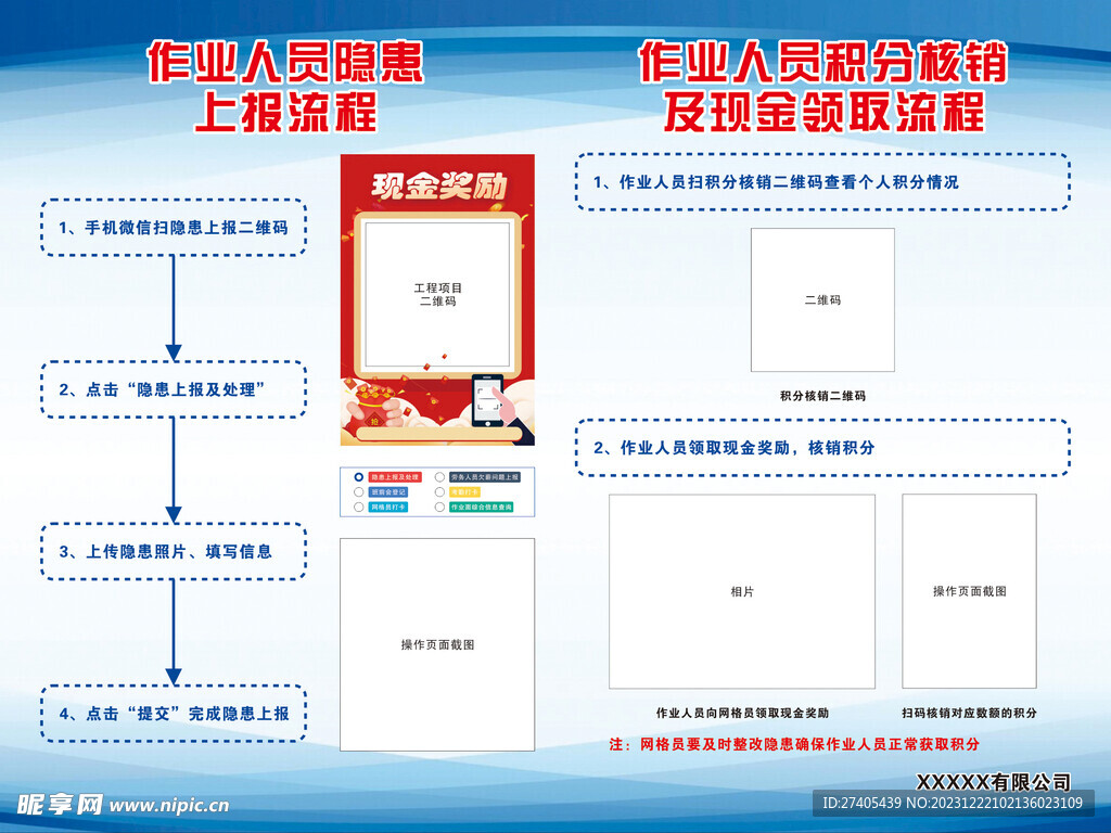 作业人员隐患上报流程和积分核销