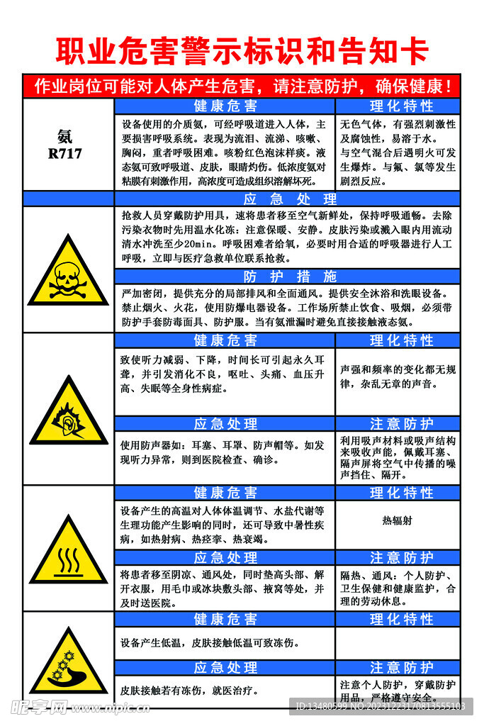 职业健康危害标识牌