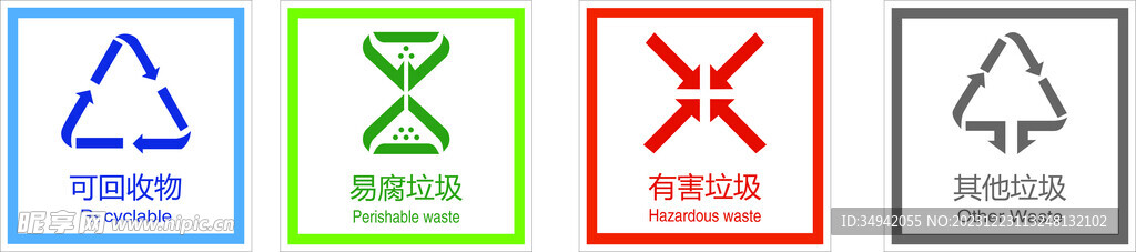 垃圾分类标识