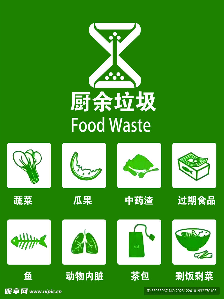厨余垃圾