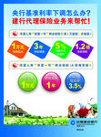 建行代理保险业务