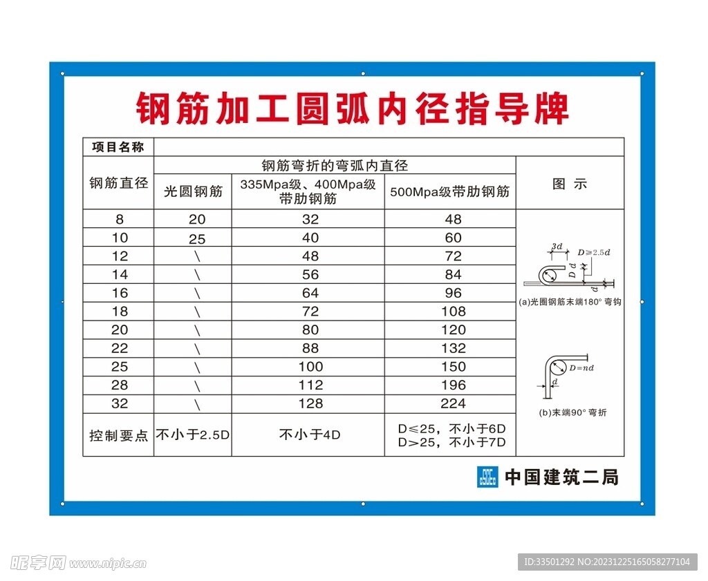 中建钢筋加工圆弧内径指导牌