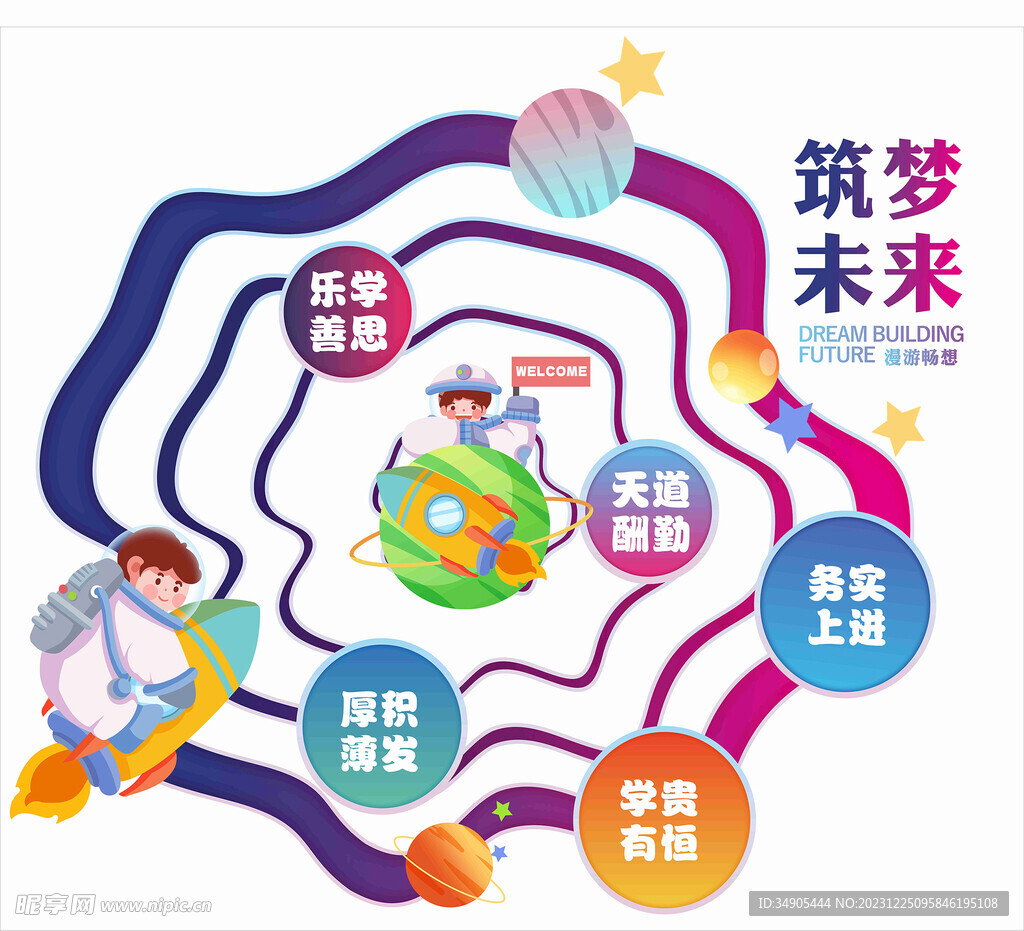 筑梦未来