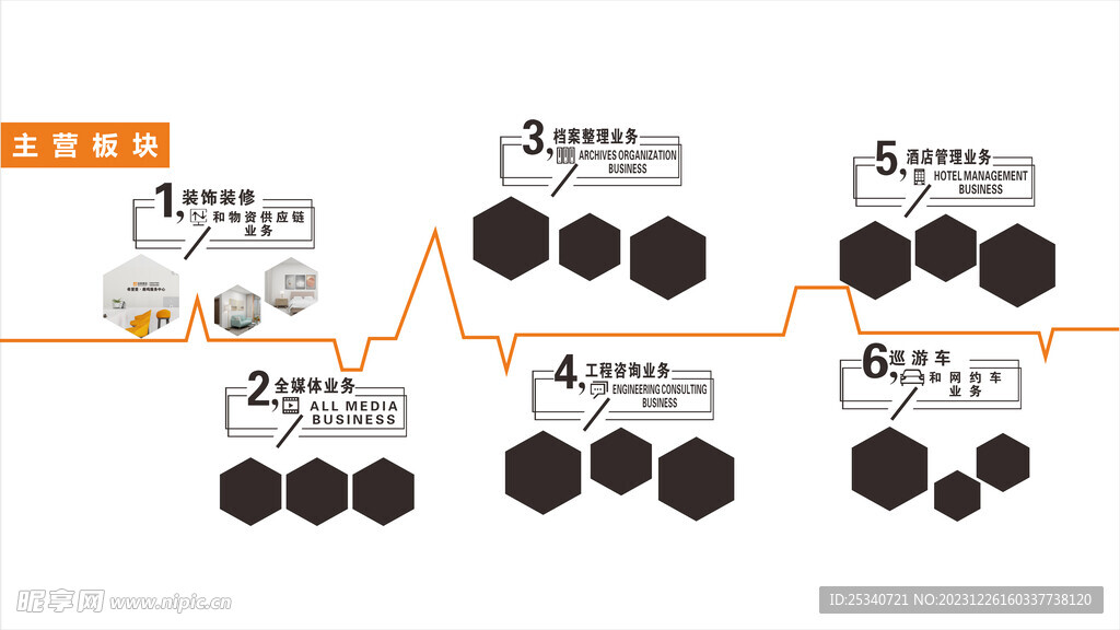 企业文化墙 公司文化墙