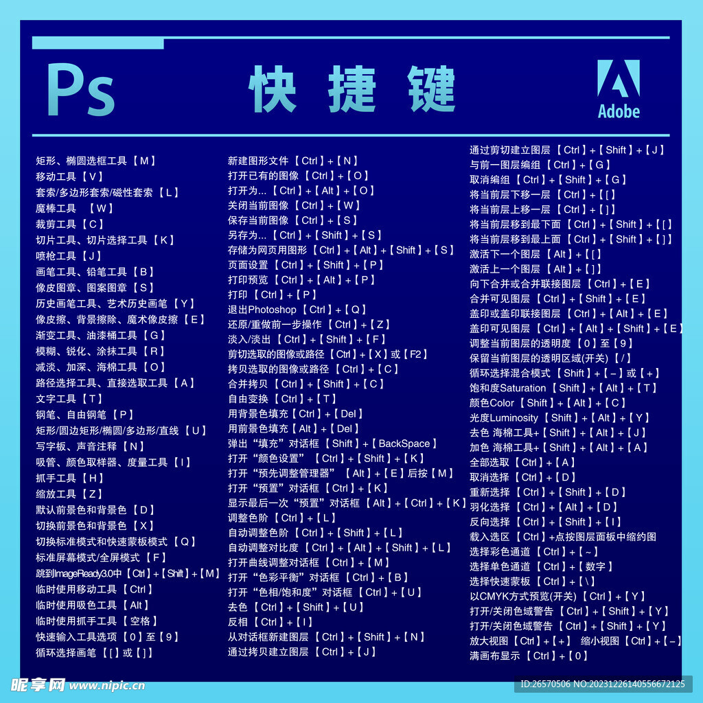 PS快捷键 