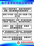 医疗废物院内转运路线图