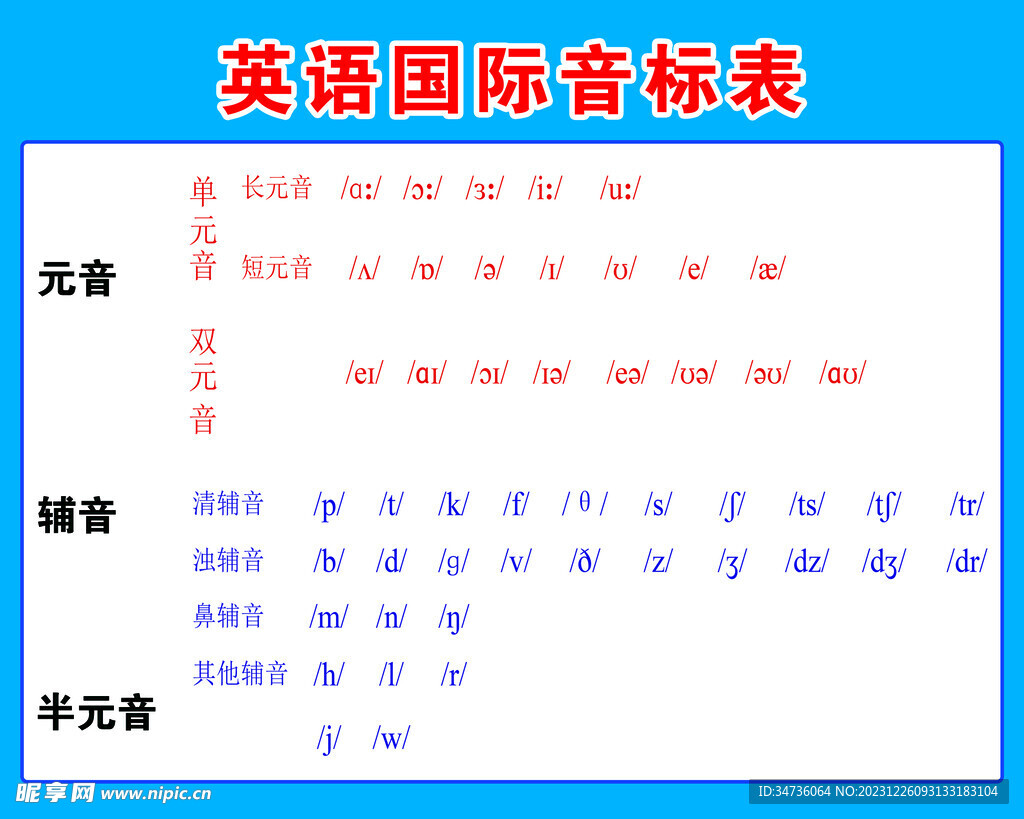 国际音标