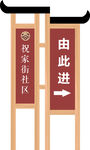 社区导向牌
