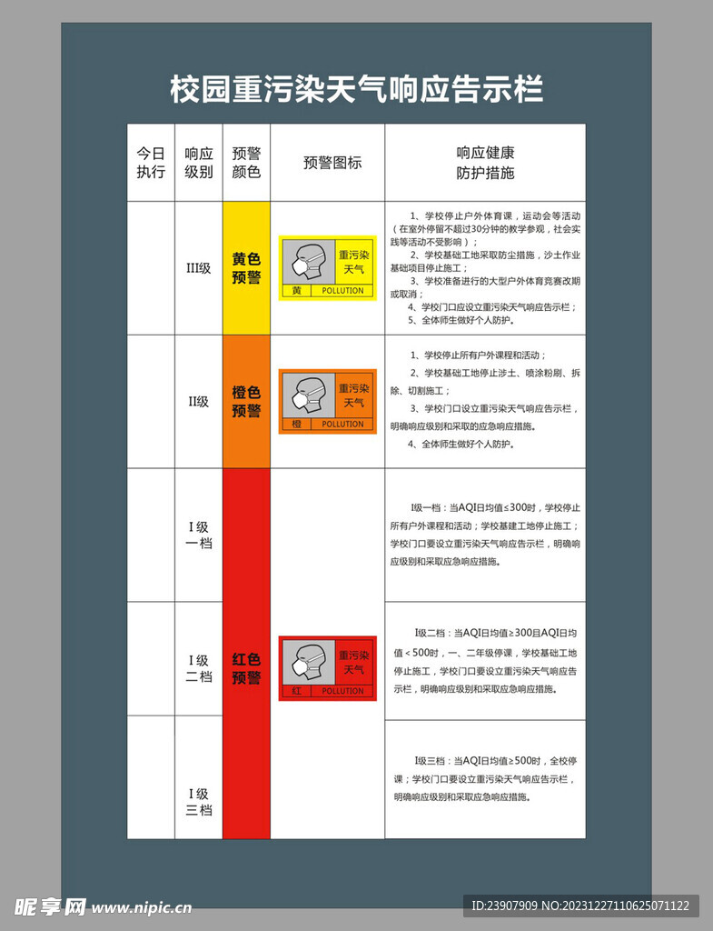 重污染天气响应告示栏