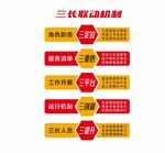 社区文化强