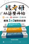考研培训