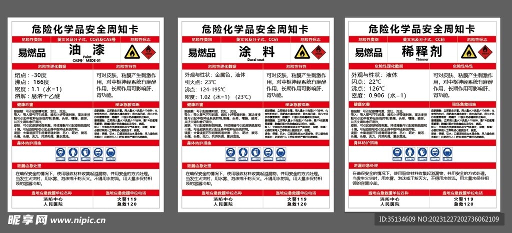 危险化学品安全周知卡设计图广告设计广告设计设计图库昵图网 6953