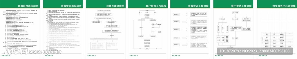 物业制度牌