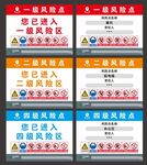 风险点