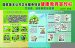 艾滋病结核宣传栏