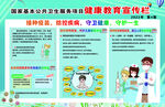 接种疫苗防控疾病宣传栏