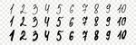 手写数字