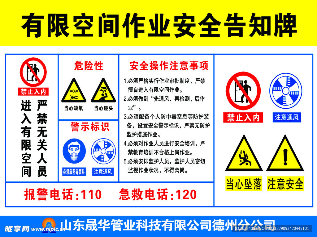 有限空间作业安全告知牌