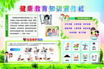 健康教育宣传栏