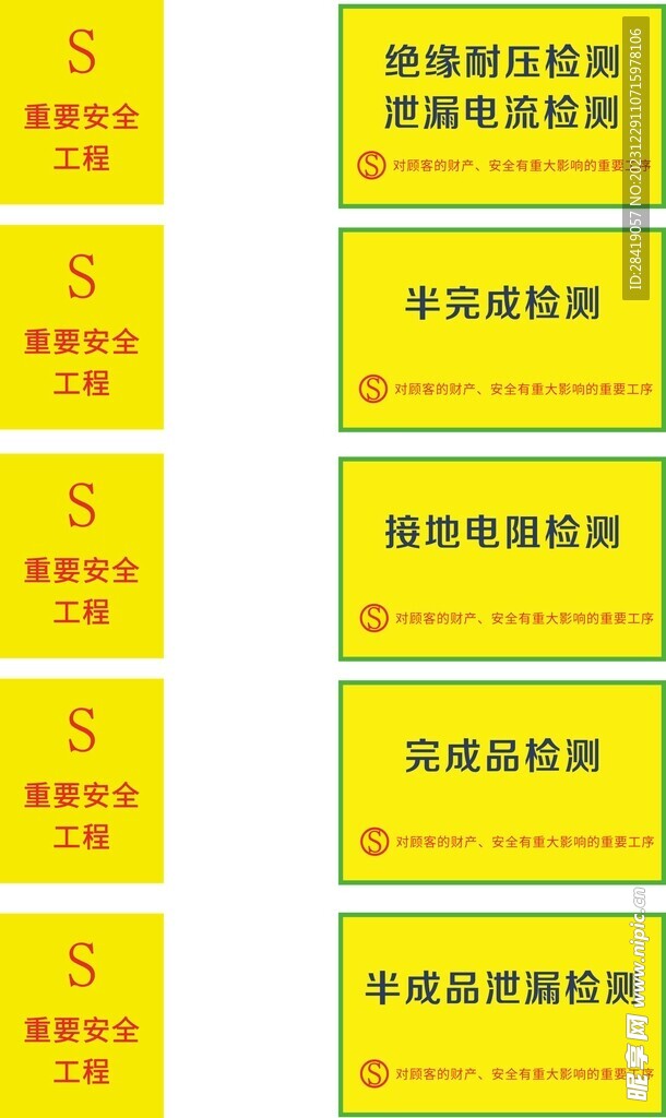 车间生产线S级标识
