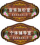 门牌