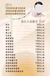 价格表