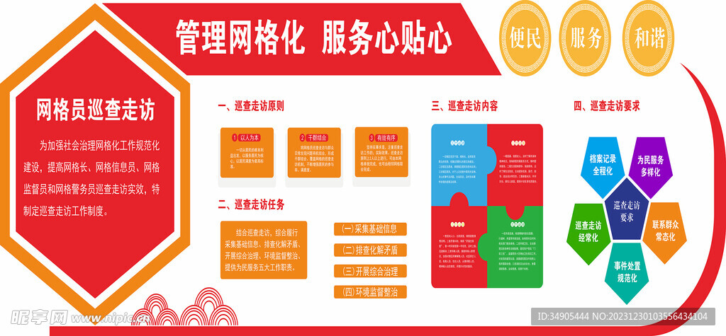 网格员